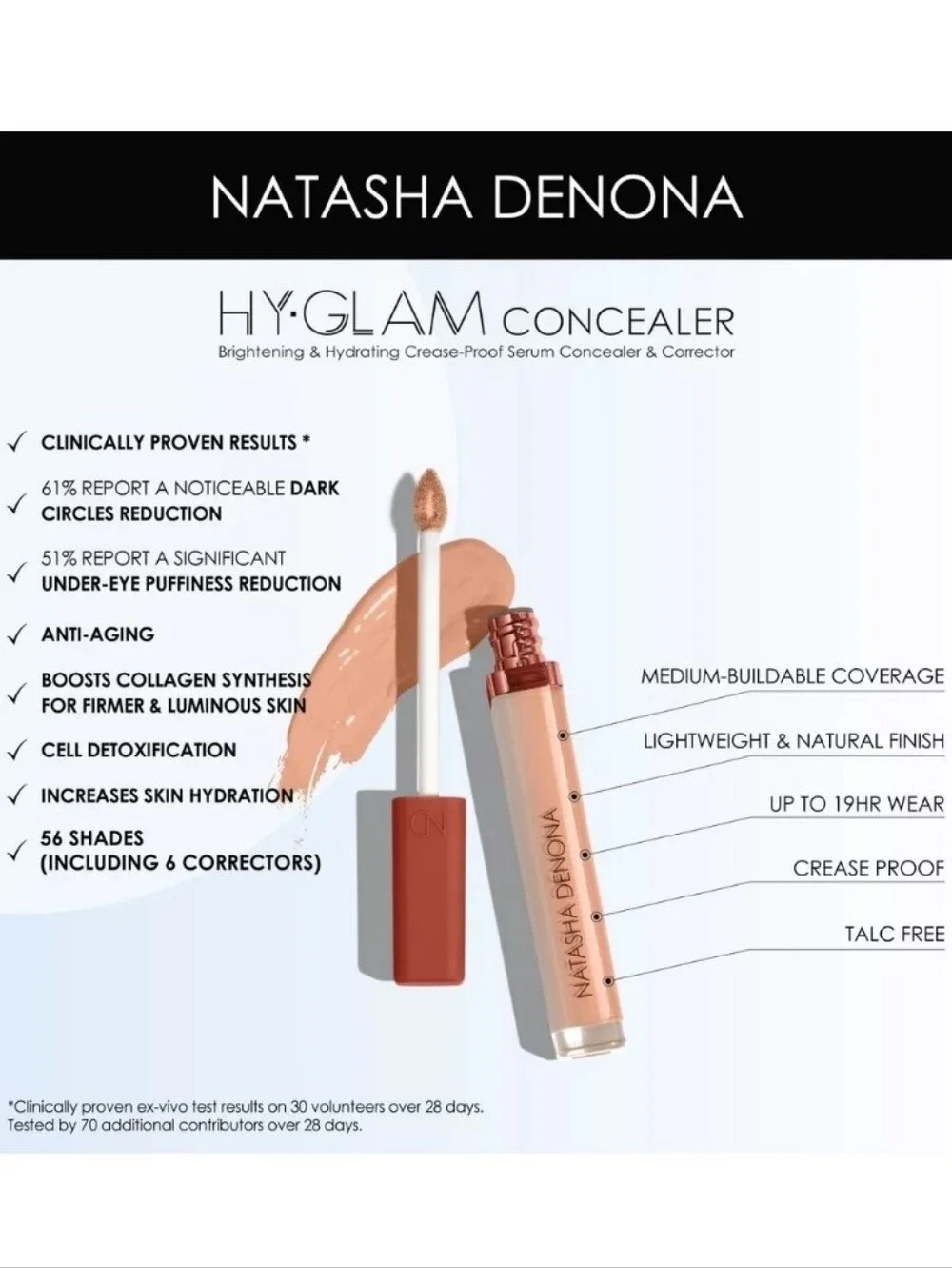 Natasha Denona brand new